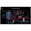 Slika 10/18 -Centrometal HPCU360iCM panel za upravljanje