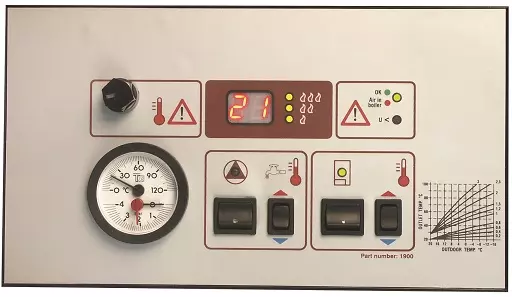 Termostroj upravljačka jedinica sa PTV modulom i kompenzacijom spoljnom temperaturom